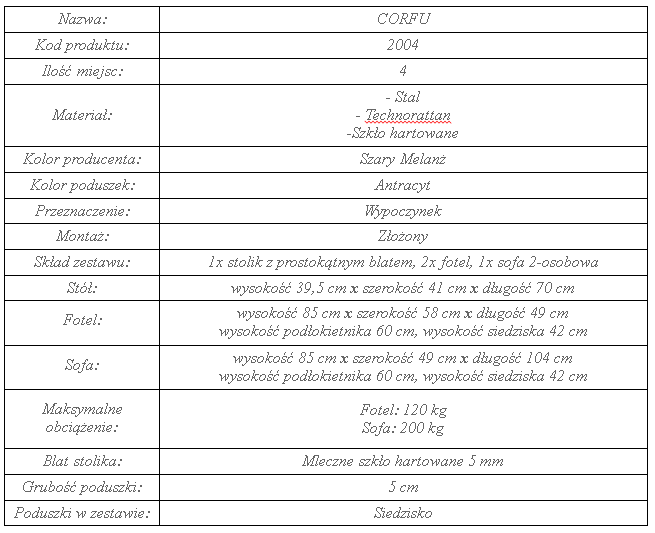 corfu-melanz-szary.png (18.0 kB)